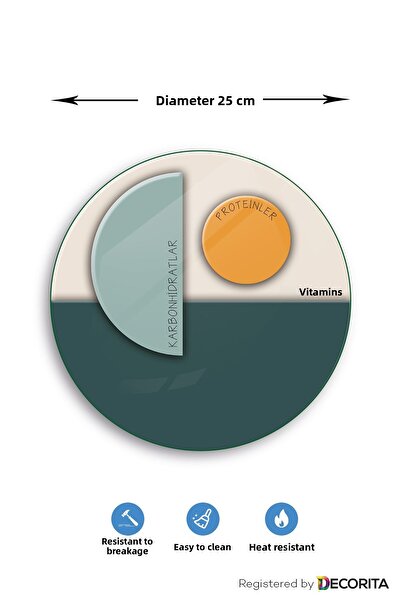 Decorita Glass Diet Plate| Glass Presentation Plate| Portion Plate - Nutrient Separation| Diameter25cm