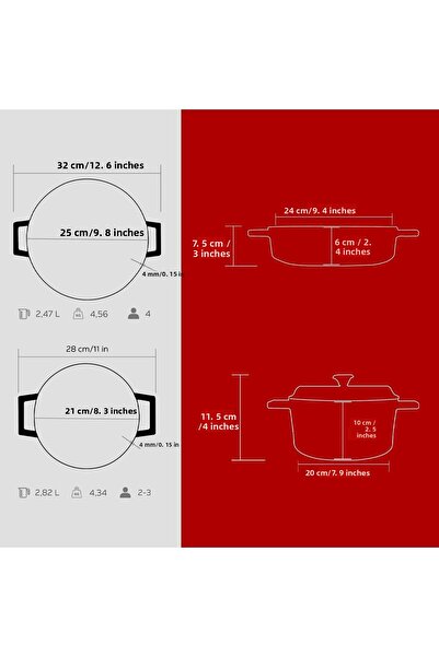 Lava Döküm 2x Trendy Series 5 Piece Cookware Set