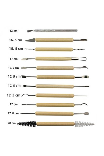 Rich Detail Modeling Set