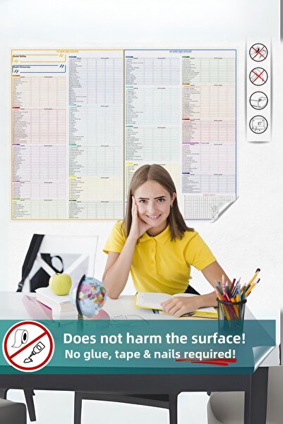 Pi Papers Tabel de subiecte și analize Yks, planificator de pregătire pentru examene, tablă de scris din hârtie inteligentă statică