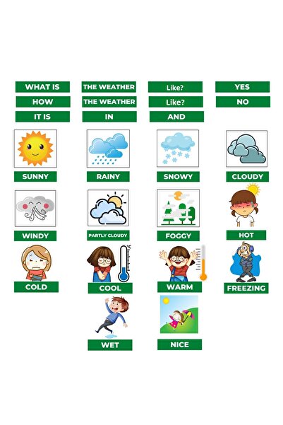MUTLUTECH 3D 3. الصف 9. وحدة الطقس المغناطيسية ورأى المواد التعليمية