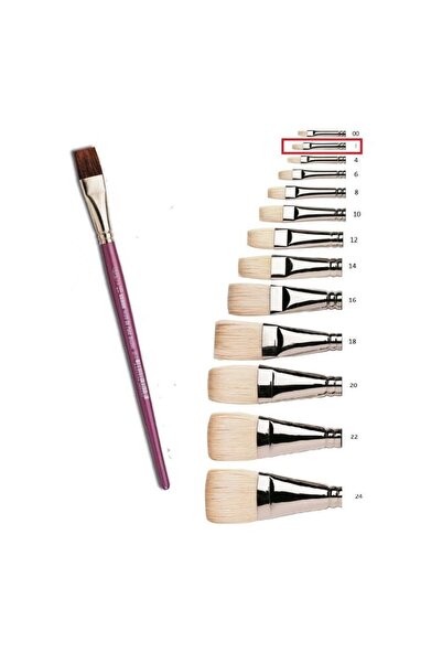 Artlantis Size 2 Sable Acrylic Oil Paint Brush - No:2 Yacht Tip 1 Piece
