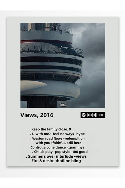 Postifull Άλμπουμ Polaroid Αφίσα τοίχου - Συμβατή αφίσα με Spotify - Διακόσμη...