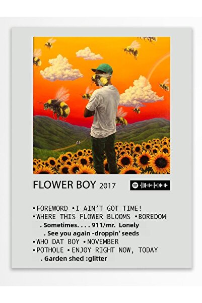 Postifull Αφίσα άλμπουμ Polaroid συμβατή με Spotify - Διακόσμηση τοίχου - Χαρ...