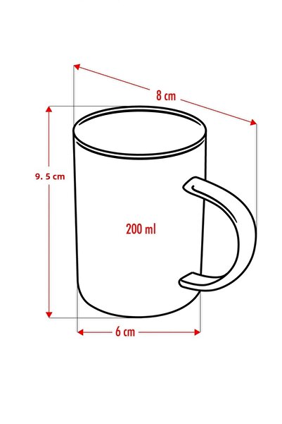 Depa 3 Pack Borosilicate Heat Resistant Thermal Glass Mug (3 X 200 Ml)