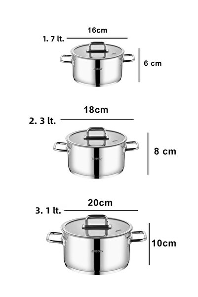 Amboss Nova 6 Piece Stainless Steel Cookware Set with Glass Lid