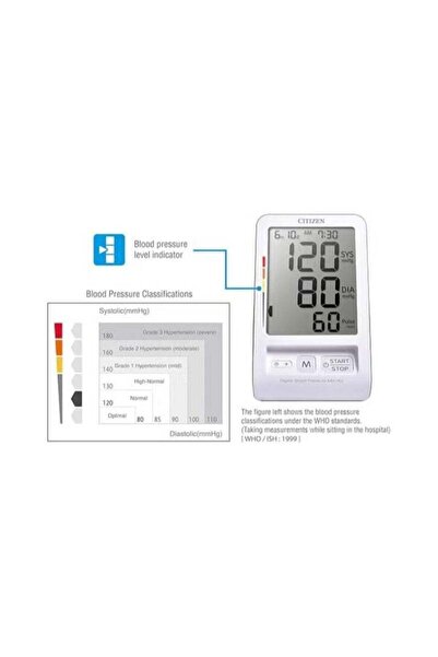 Citizen Citizen CH-456 Digital Blood Pressure Monitor