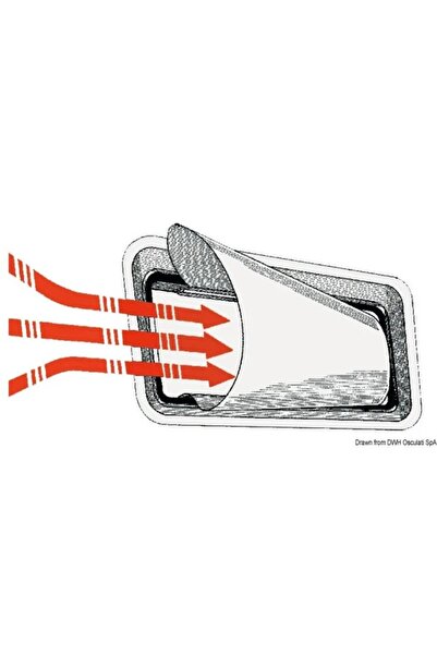 OSCULATI Universal Hatch for Portlights: Optimal Ventilation, Quick Installation