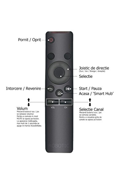 OEM Compatible Remote Control for Samsung Smart TV, Ultra Smart Model