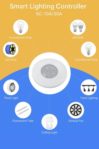 SIMAT ALHADITHA مستشعر حركة ذكي للإضاءة