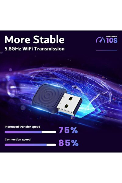 erorex Mini Wireless Carplay Android Auto Adapter, Ultra Series, Esay Hide, Stable Connetion, Work