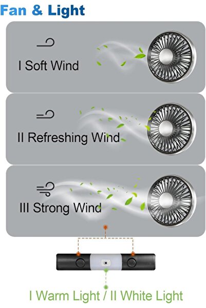 erorex مروحة سيارة برأس مزدوج للمقعد الخلفي، مروحة مقعد السيارة مزودة بإضاءة ليد، مروحة يو إس بي محمولة للسيارة، 3 سرعات 360 درجة