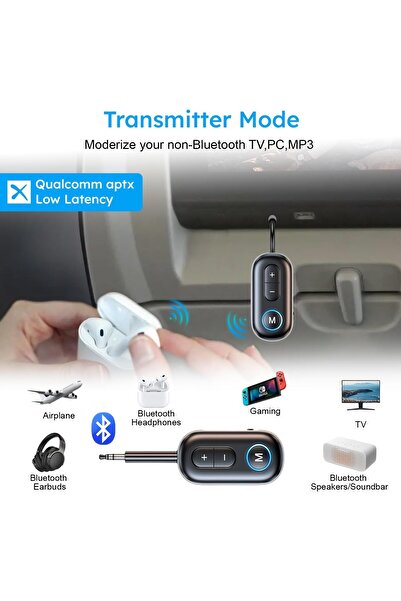 erorex Bluetooth 5.4 Transmitter Receiver Airplane, Wireless Audio Adapter 3.5Mm Bluetooth Adapter