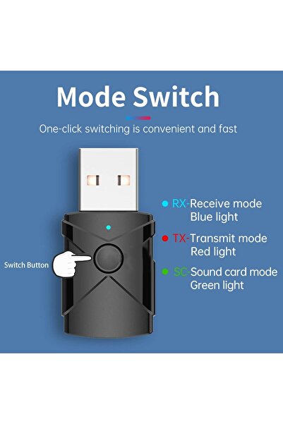 erorex Bluetooth 5.2 Transmitter Receiver, 5--1 Car Bluetooth Adapter, Noise Canceled 3.5Mm Jack Aux