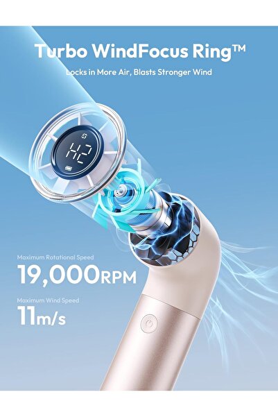 Aecooly Portable Handheld Fan, Powerful Turbo Mini Fan, 19000 RPM High Speed Aero Pro, 15H Max Cooli