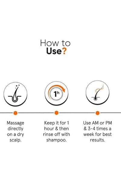 Minimalist Anti-Dandruff Hair Serum for Scalp | Pre Shampoo Treatment with CPH Complex & Oligopeptid