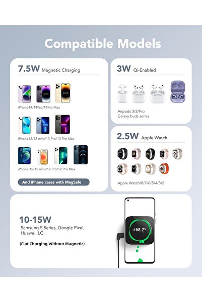 AGPTEK Magnetic Wireless Charger, 3 in 1 Foldable Wireless Charging Station, Wireless Charger for iP