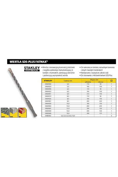 Stanley Burghiu SDS 20 x 200 mm FATMAX