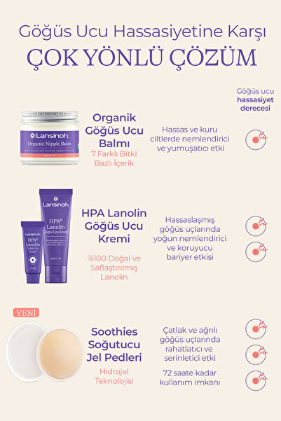 Lansinoh HPA Lanolin Göğüs Ucu Kremi Avantaj Paketi (10 ml 2'li)