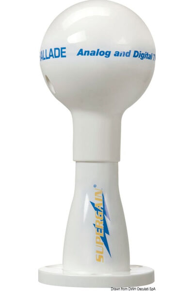 Supergain Balada antenei TV digitale