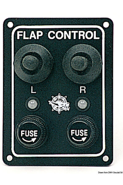 bennet Control Panel 60 x 80 mm