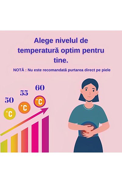 A.S.I.N.C. Menstrual and Lumbar Pain Relief Belt A.S.I.N.C., White, 3 Heating Levels, 4 Massage Speeds