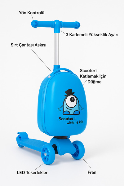 Heybee Luggages VALİZ - SCOOTER VALİZ - WEXTA HEYBEE SERİSİ ÇIKARILABİLİR SIRT ÇANTALI MAVİ SCOOTER