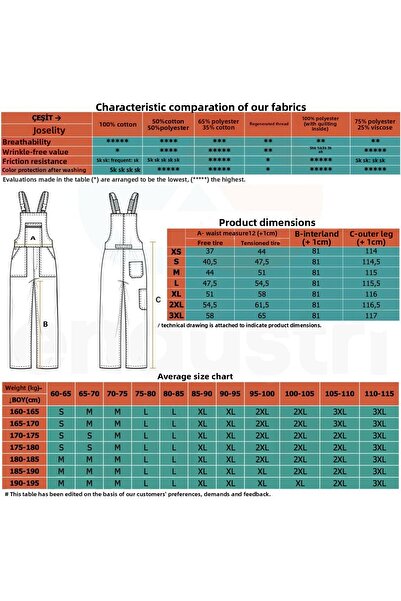 Şensel , Reflective Winter Jeans Gardener Jumpsuit, Navy Blue-8e2445-