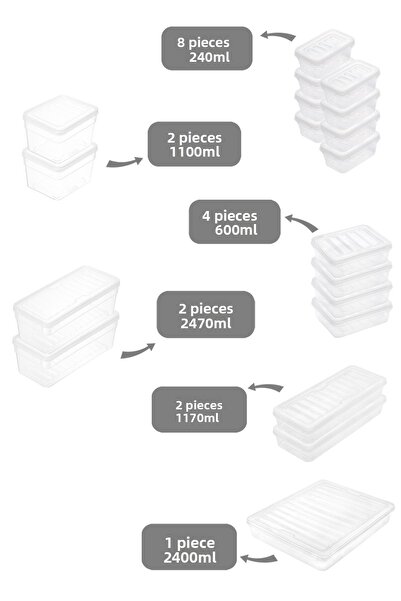 Meleni Home 19 Piece Deep and Shallow Food Storage Container Set - Transparent Lid Microwave Compatible Organizer Organizer