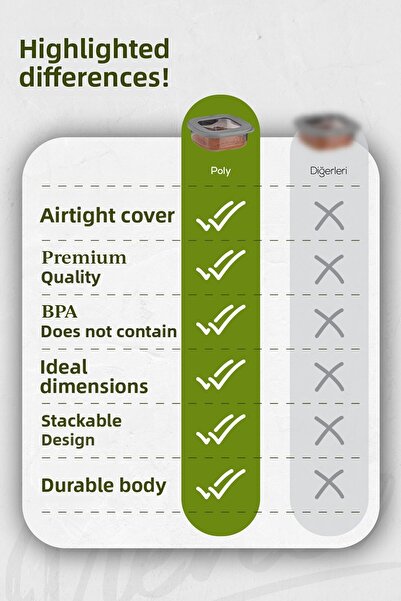 Vienev 2 Liter 6-Piece Silicone Lid Storage Tag Anthracite