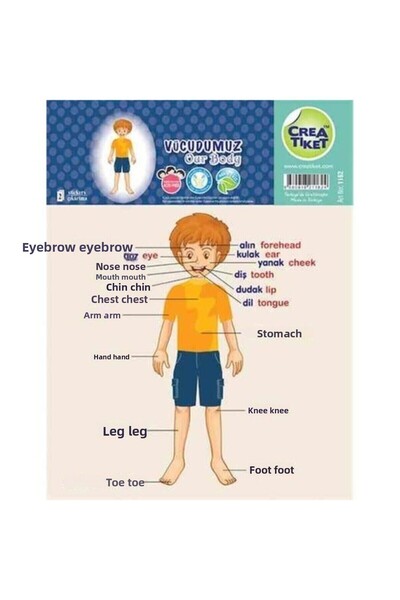 Crea Tiket Our creatiket sticker body is male, pack of 2