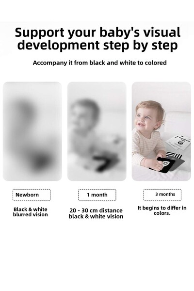 Moky Design Black and White Color Baby Intelligence Cards, Newborn Brain Development Educational Toy, 36 Pieces, 3-6 Months
