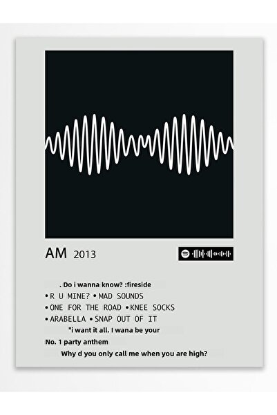 Postifull Αφίσα άλμπουμ Polaroid συμβατή με Spotify - Διακόσμηση τοίχου - Χαρ...