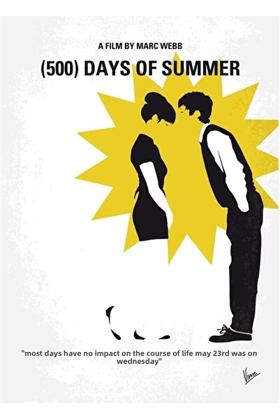 Universal No500- 500 Ημέρες Καλοκαιριού Ξύλινη Διακοσμητική Αφίσα Τέχνης