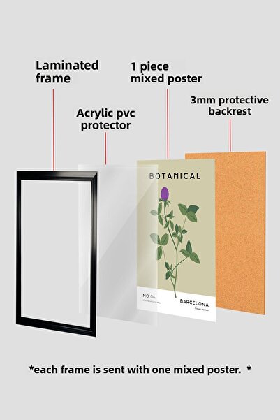 Postifull إطار أسود، ملصق وإطار صور، إطار جداري للصور، غرفة المعيشة، المطبخ، إطار المكتب