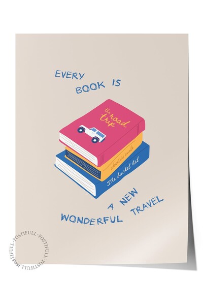 Postifull Αφίσα τοίχου με θέμα το σχέδιο του ταξιδιού, αφίσα χωρίς πλαίσιο αι...