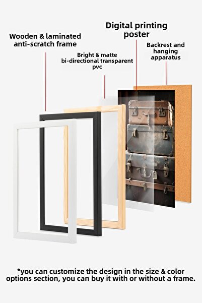 Postifull Tablou înrămat în valiză, cadru alb și poster, pictură verticală pe perete Seria Comfort NR:108318