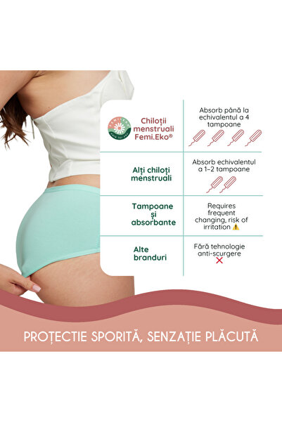 FemiEko Femi.Eko® Ida – Hipster Menstrual Panties in Cotton & Hemp