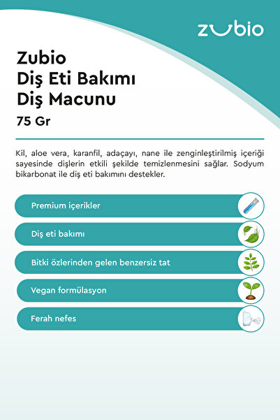 Zubio Diş Eti Bakımı Diş Macunu, 75 Gr