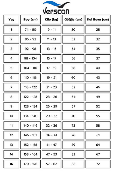 Verscon Girl's Hooded Embroidered Windbreaker & Raincoat 1 - 5 Years