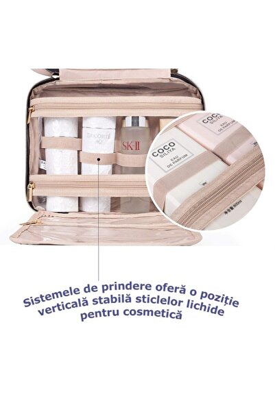 GBV LOGIC Geanta cosmetice, 4 Compartimente, albastru, organizator cu agatatoare tip umeras