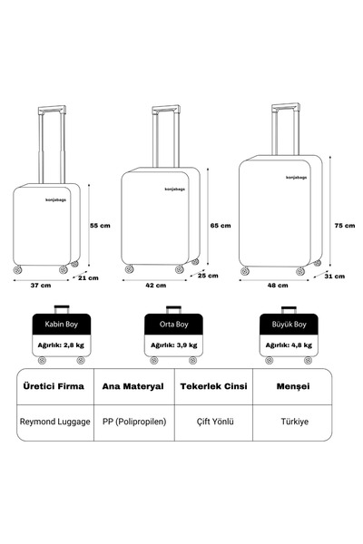 Reymond Luggage Lora PP (Polipropilen) Kırılmaz Valiz, 3'lü Set