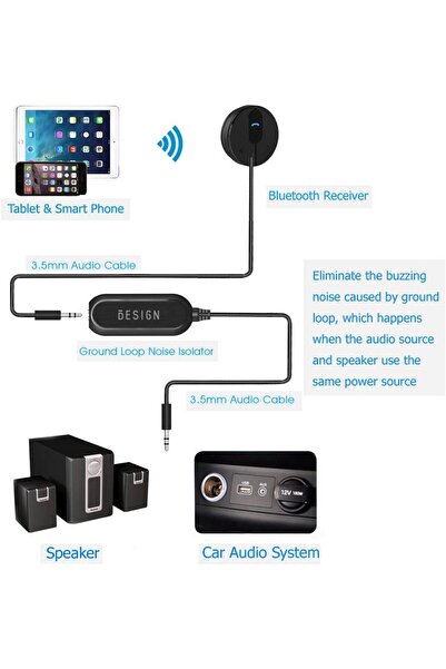 erorex عازل ضوضاء حلقة أرضية لنظام الصوت في السيارة/المنزل مع كابل صوت 3.5 مم