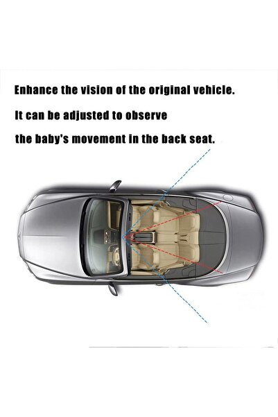 erorex Automotive Interior Rearview Baby Mirror Right Wide Angle Convex Mirror Infant Toddler Child