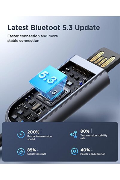 erorex Bluetooth 5.3 Receiver Car, Enc Noise Canceling Aux Bluetooth Adapter Car 3.5Mm Jack Kit Built-