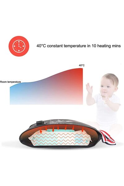 erorex Usb Baby Wipe Warmer 5V Portable Usb Baby Infant Wet Wipes Warmer Bag Travel Go Most Suitable