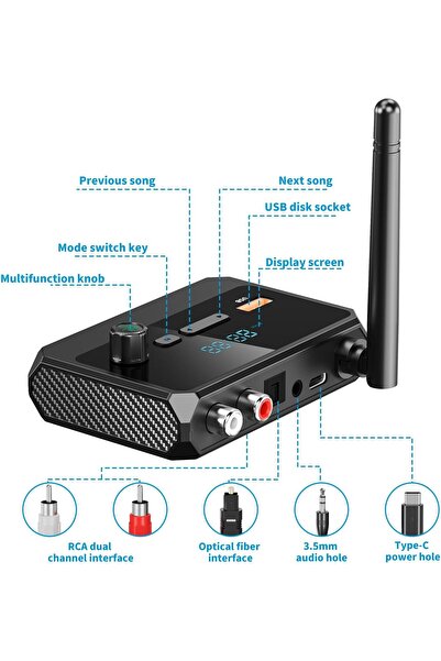 erorex مستقبل بلوتوث 5.3، محول بلوتوث RCA، صوت موسيقى عالي الدقة منخفض الكمون، يدعم AUX البصري