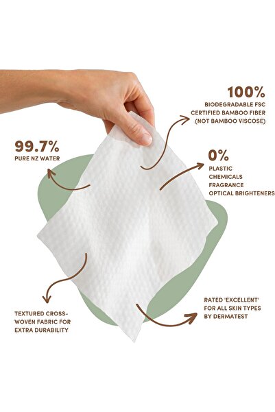 erorex Bamboo Baby Wipes99.7% Pure New Zealand Water 100% Biodegradable Bamboo Fiber 0% Plastic Sensitive
