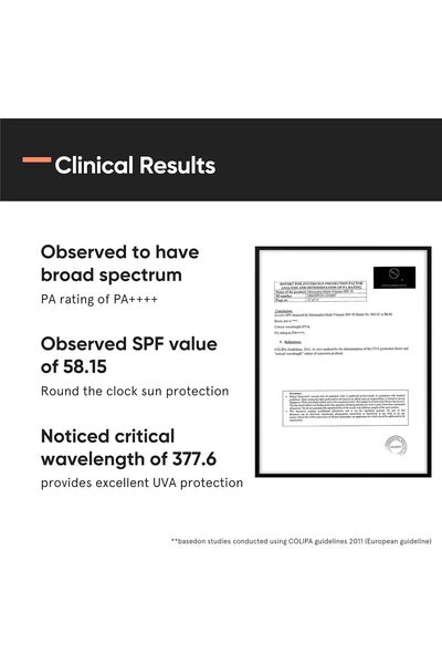 Minimalist Sunscreen SPF 50 PA++++ | Lightweight with Niacinamide | No White Cast | Broad Spectrum F