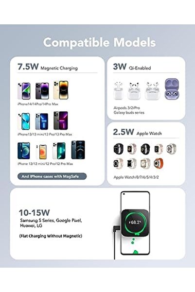 AGPTEK Magnetic Wireless Charger, 3 in 1 Foldable Wireless Charging Station, Wireless Charger for iP